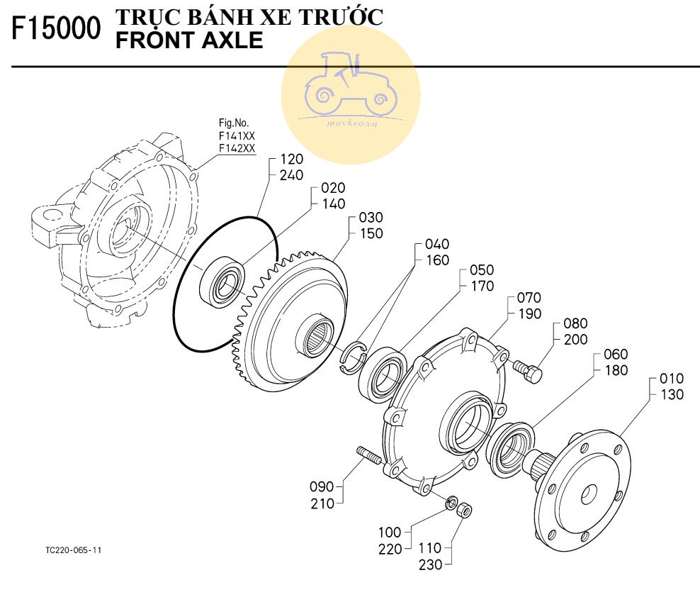 Trục bánh xe trước